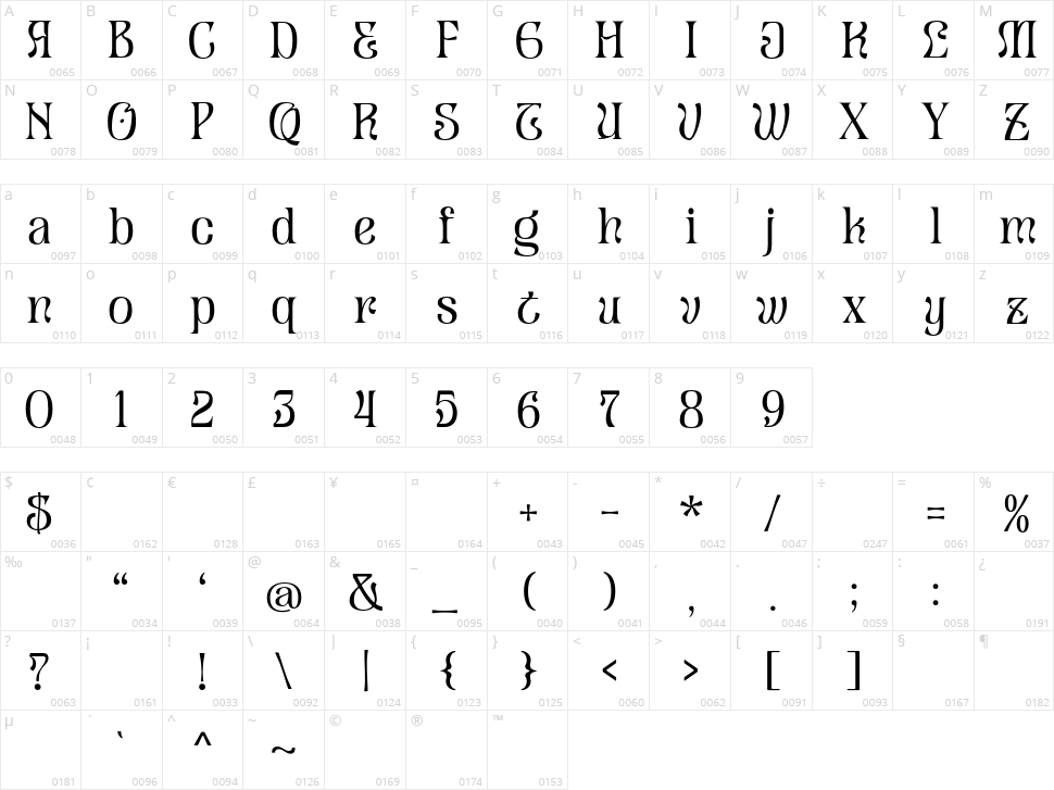 Liviatica Character Map