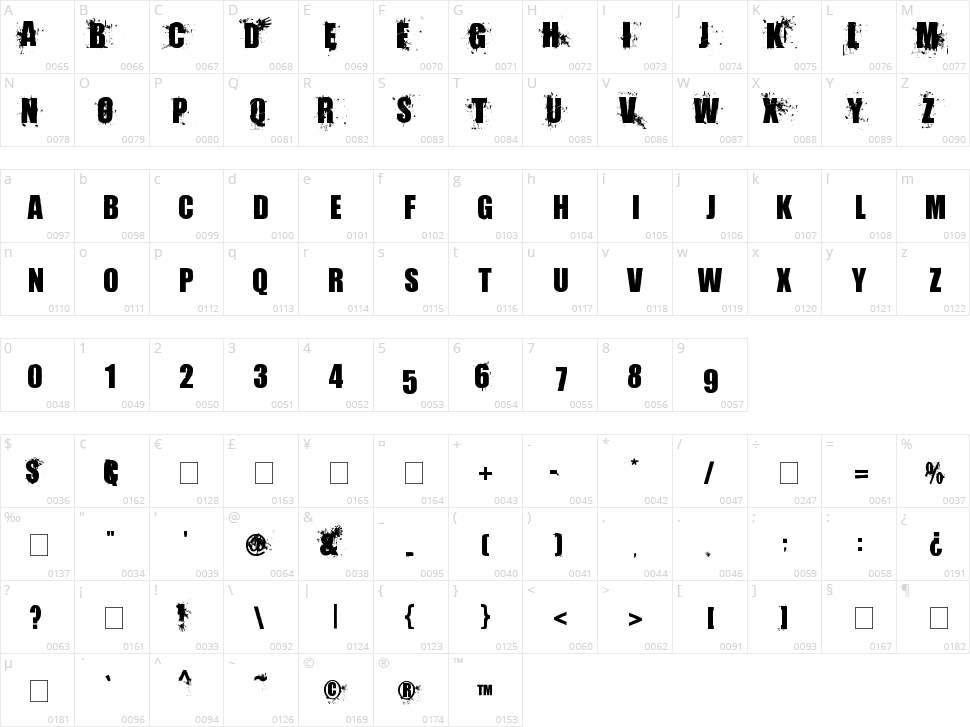 Living Hell Character Map