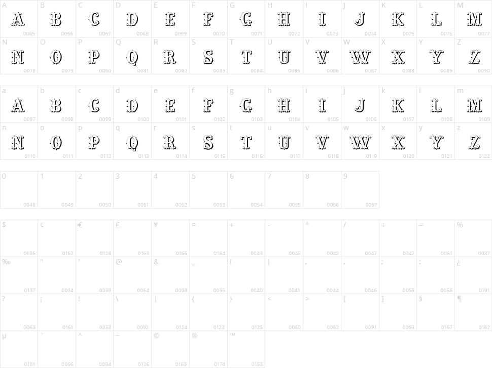 Living in the Past Character Map