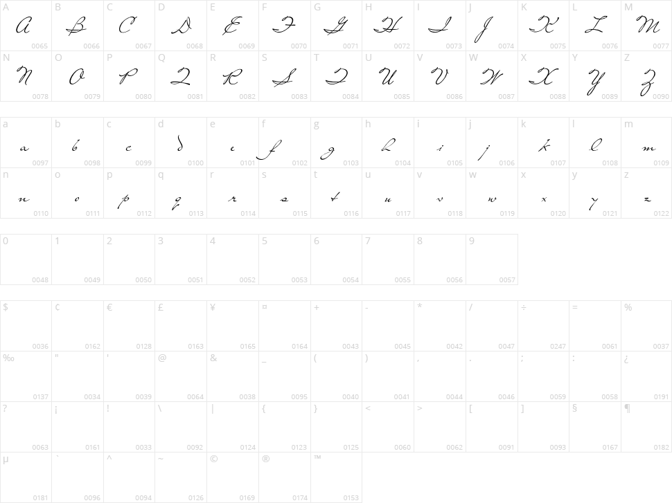 Living Together Character Map