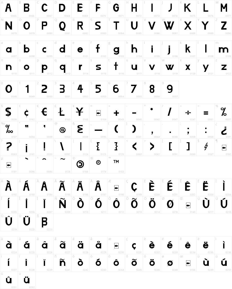 Lizard Character Map