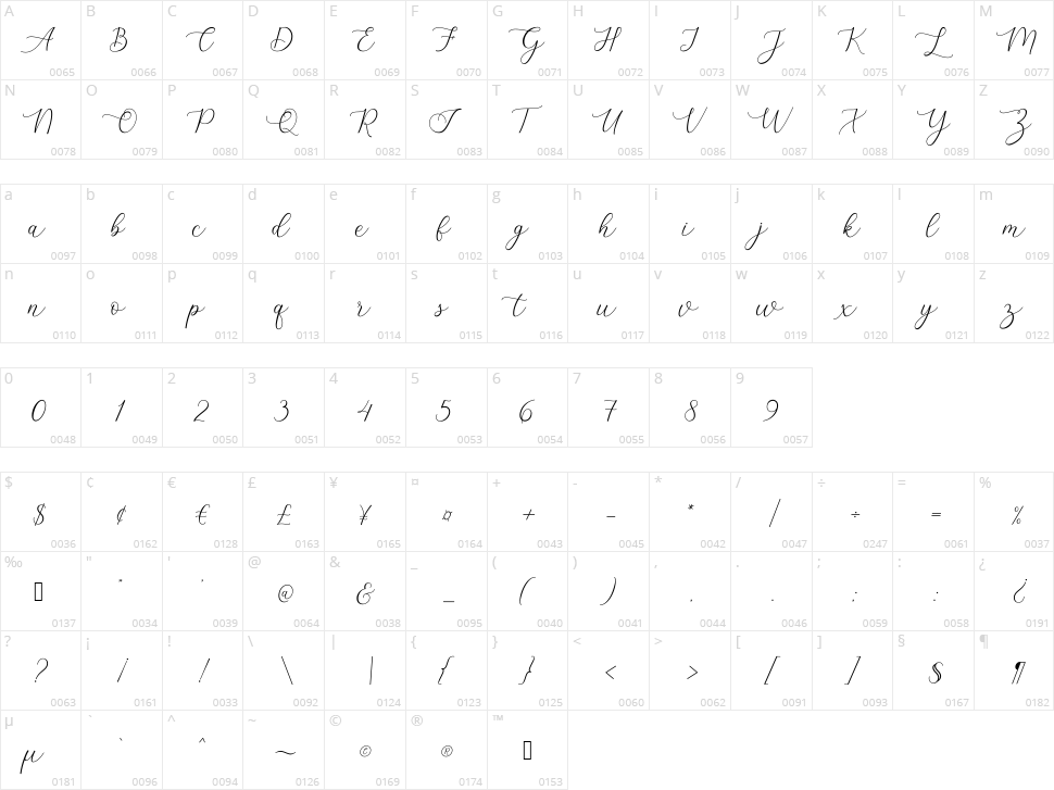 Lizelie Character Map