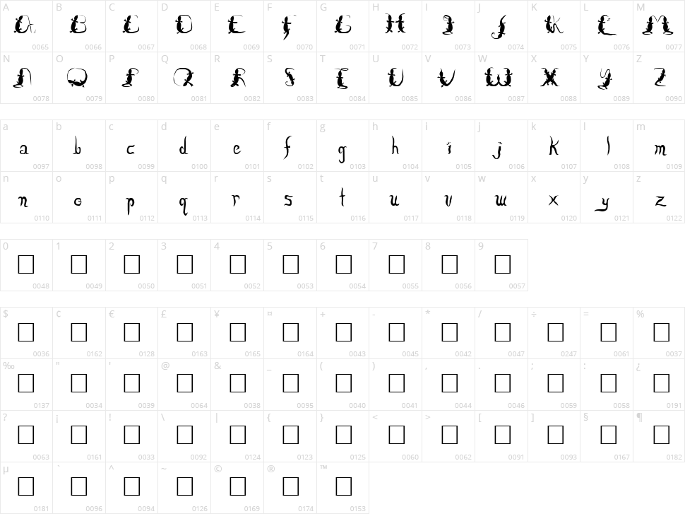 Lizzard Character Map