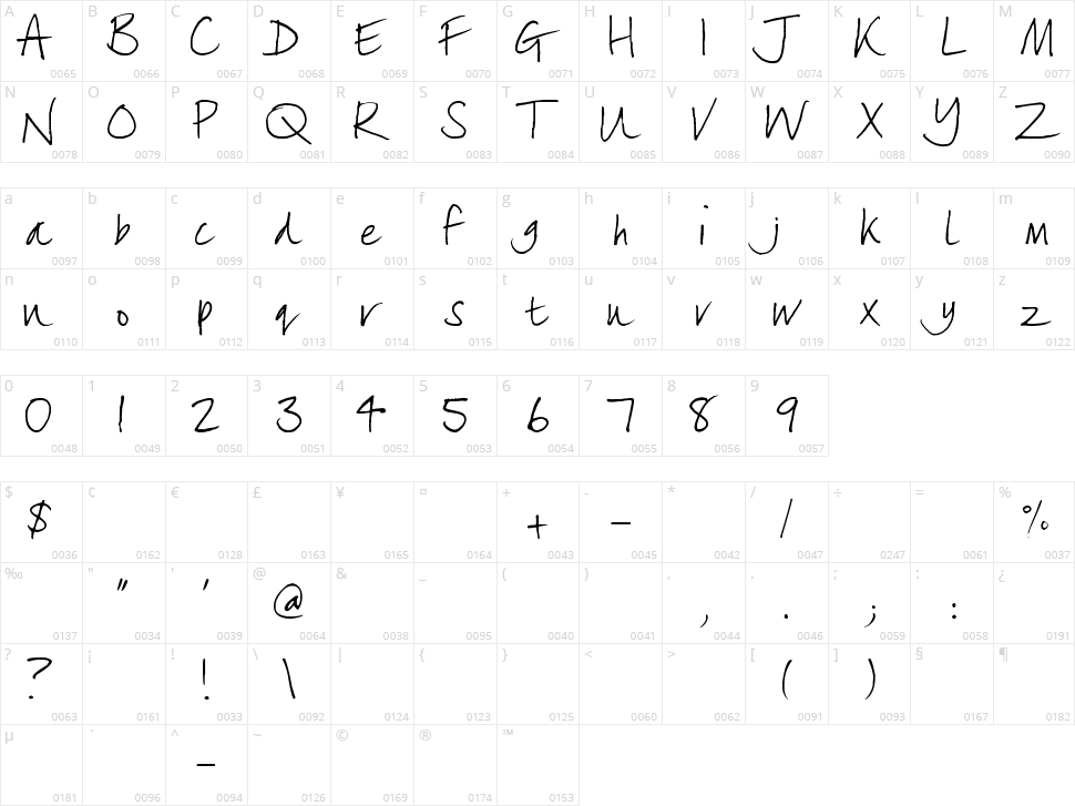 Lizzielongstocking Character Map