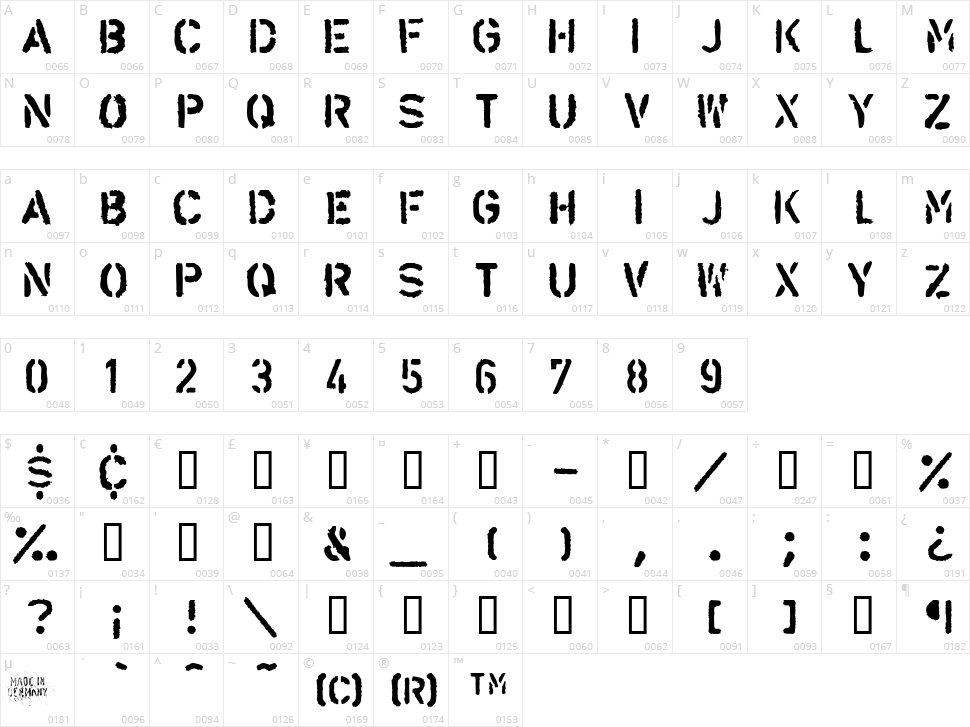 LL Alarm Character Map