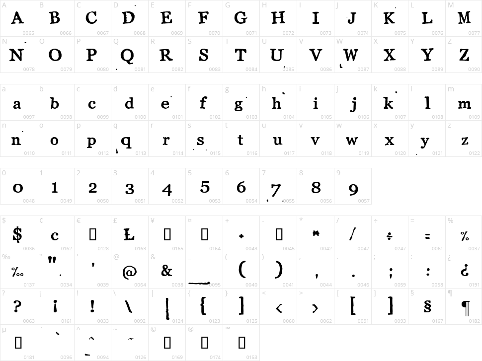 LL Colon Character Map