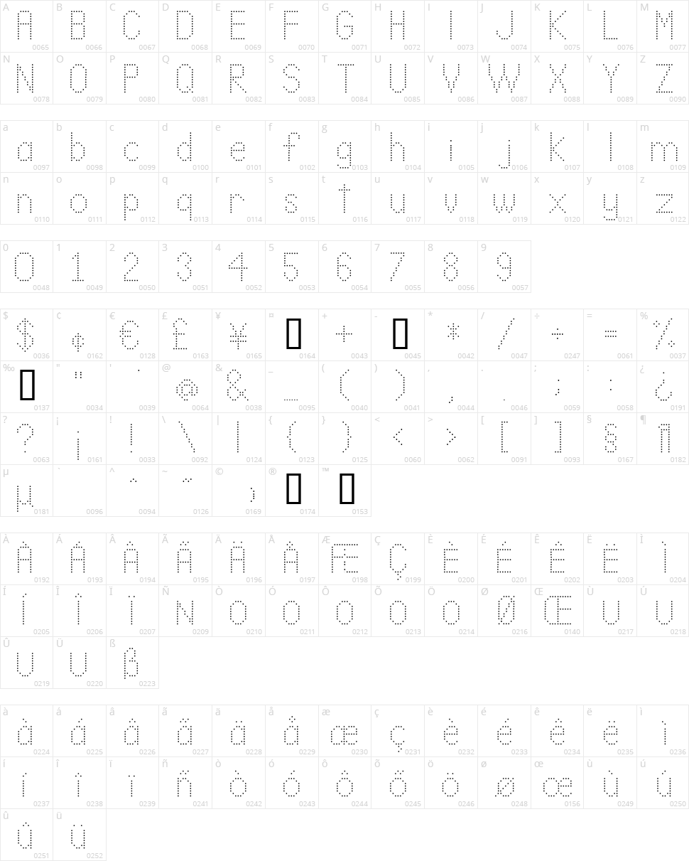 LL Dot Character Map