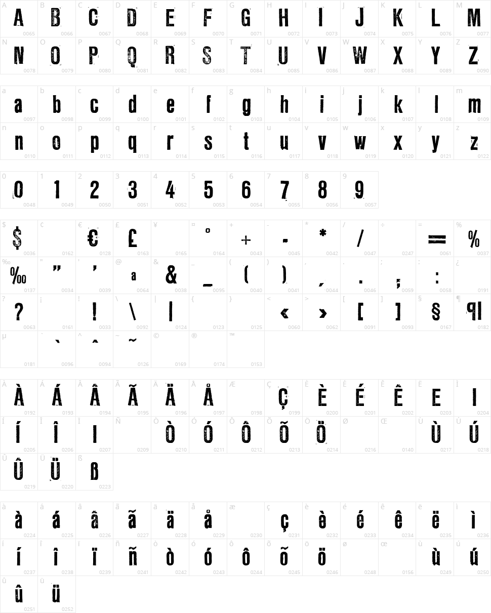 LL Rubber Grotesque Character Map