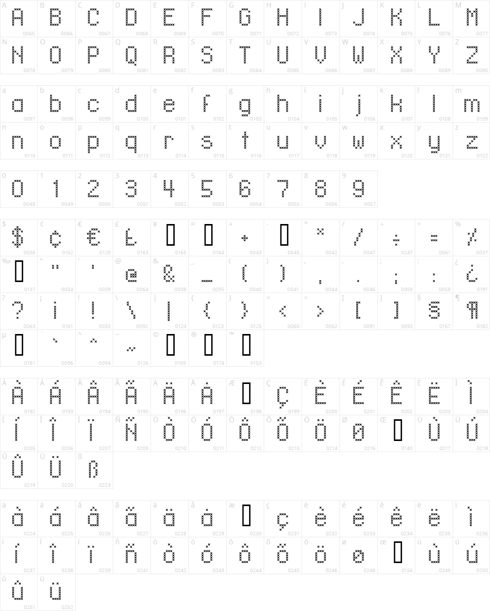 LL XMas Character Map