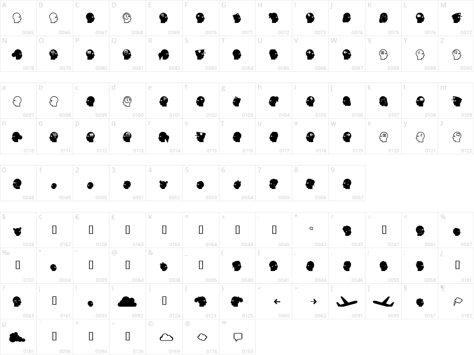 LL Faces Character Map