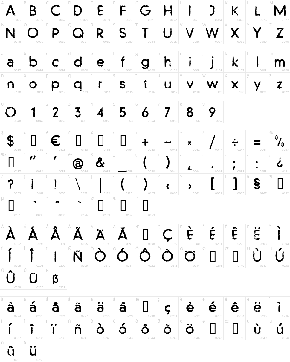 LL Futur Character Map