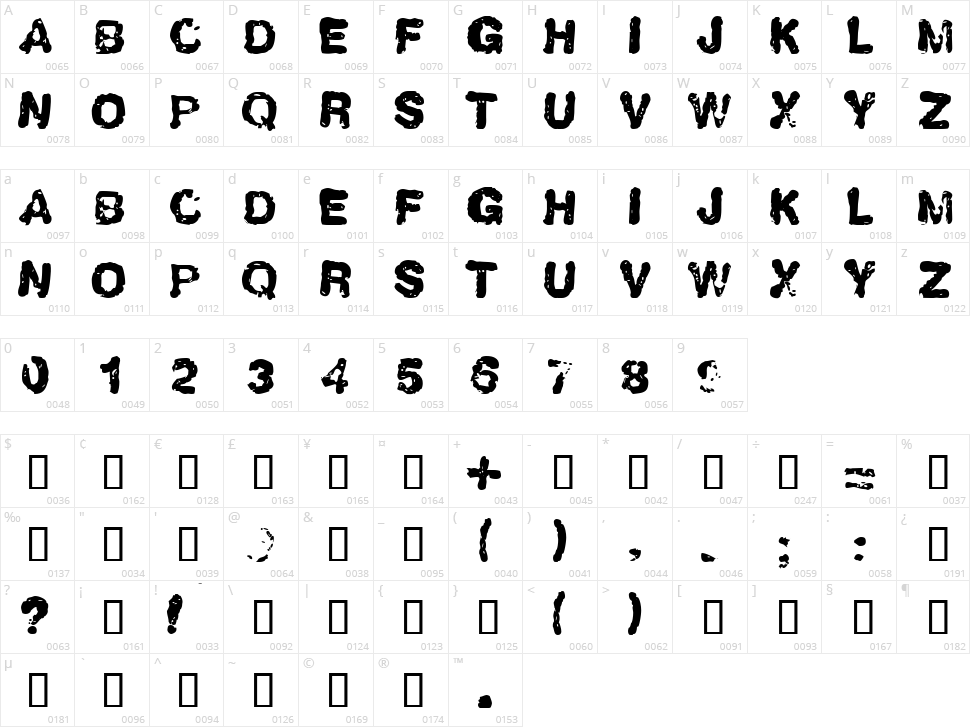 LL Humboldt Character Map