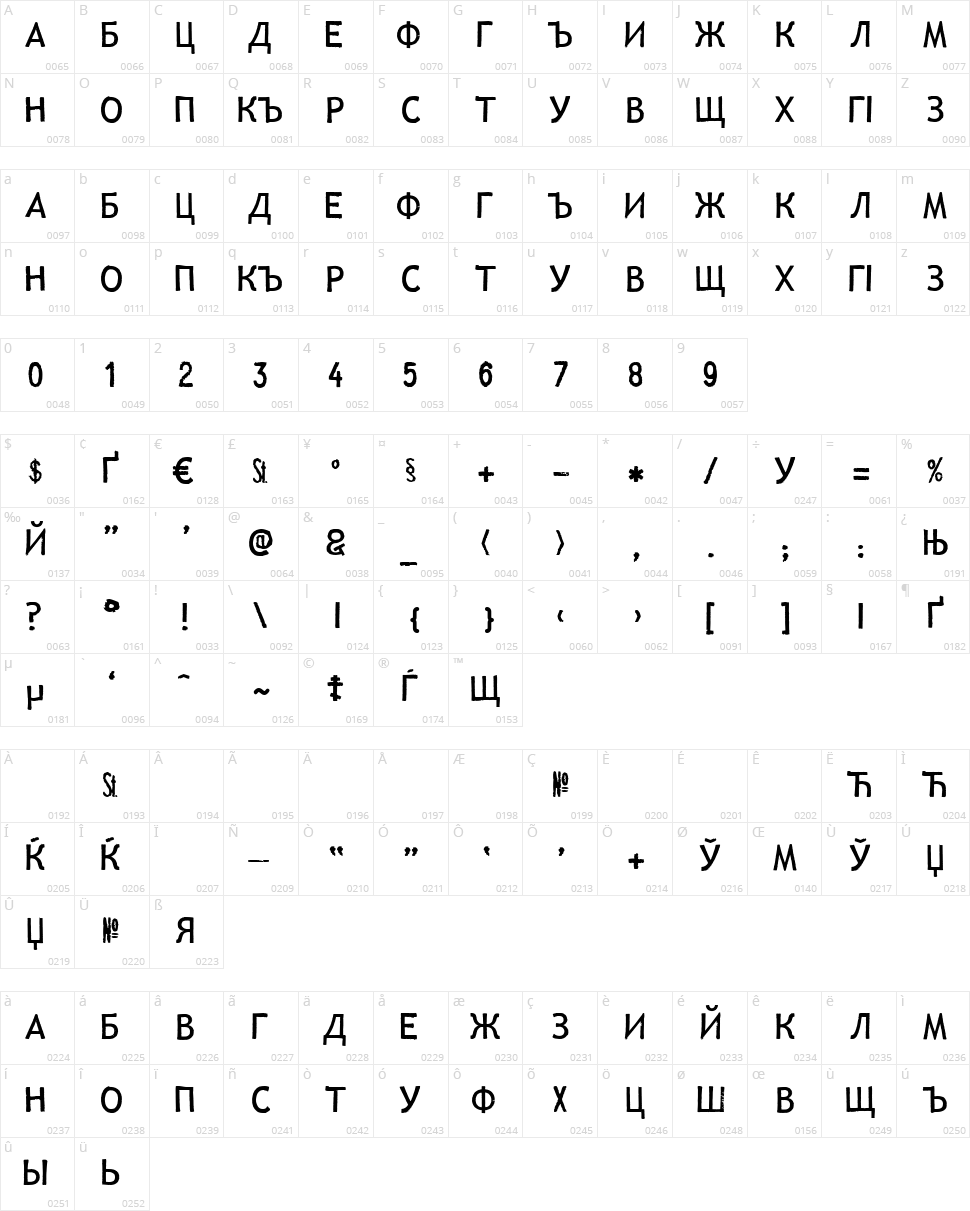 LL Lisa Character Map