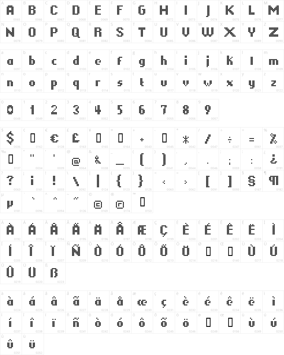 LL Pikseli Character Map