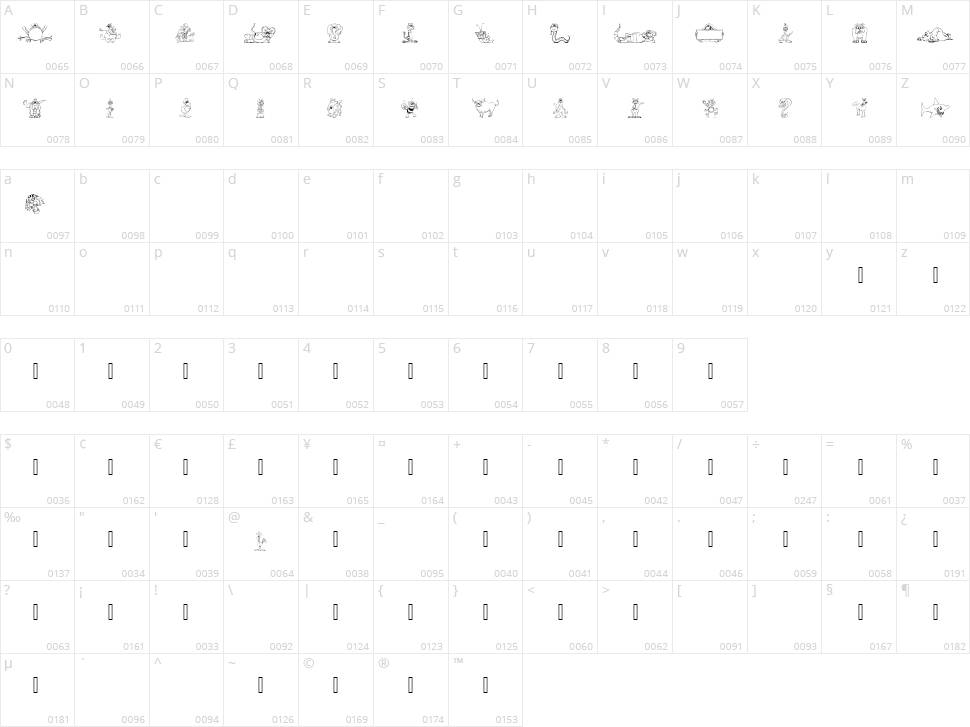 LM Animal Toons Character Map