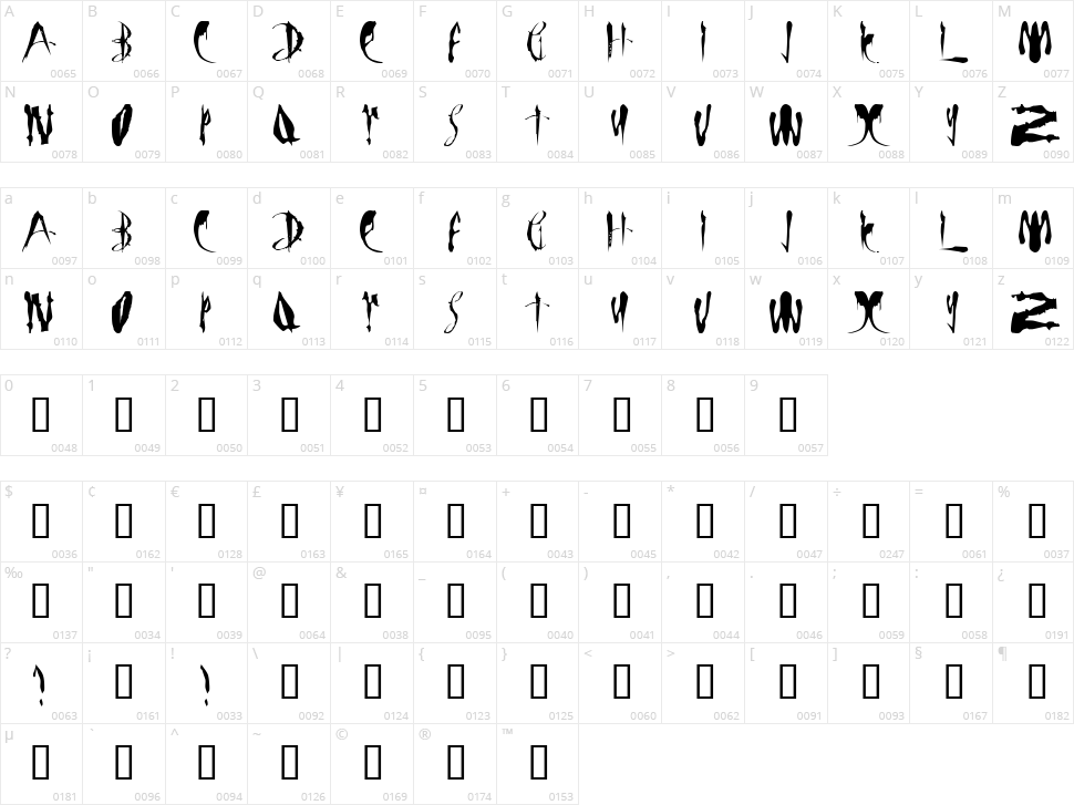 LMS Bloody Brujah Character Map