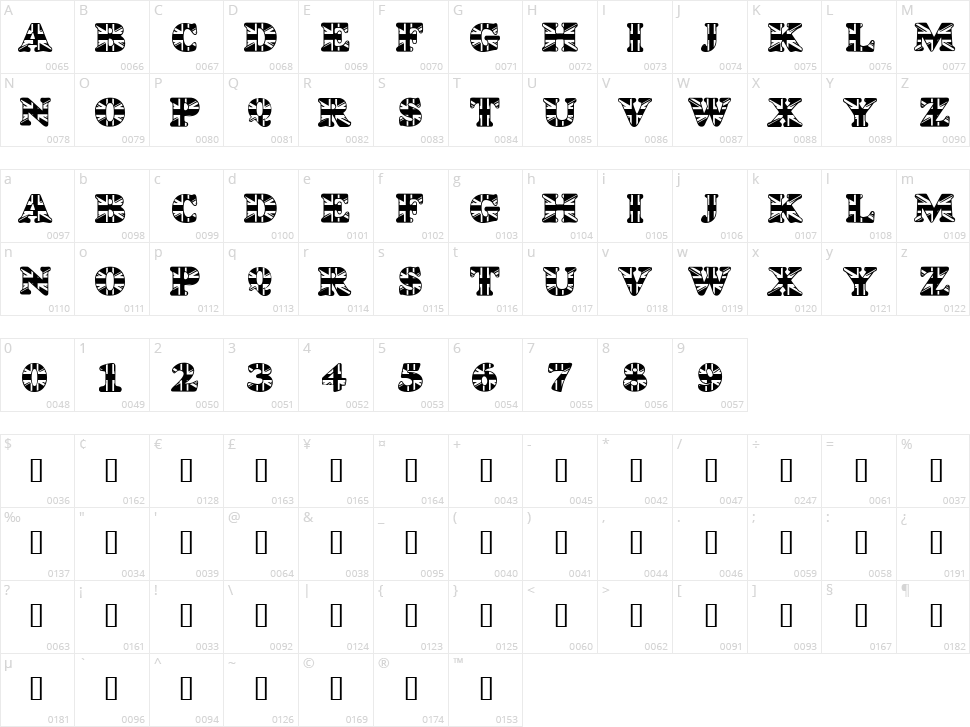 LMS God Save The Queen Character Map