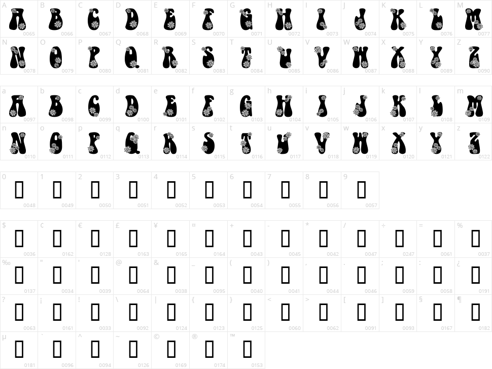 LMS Hippy Chick Character Map
