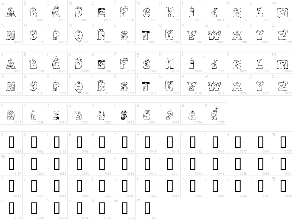 LMS Letterbat Friends Character Map