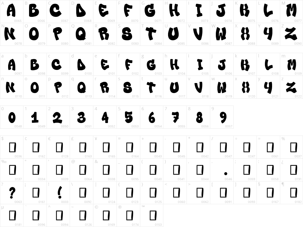 Lo Snello Character Map