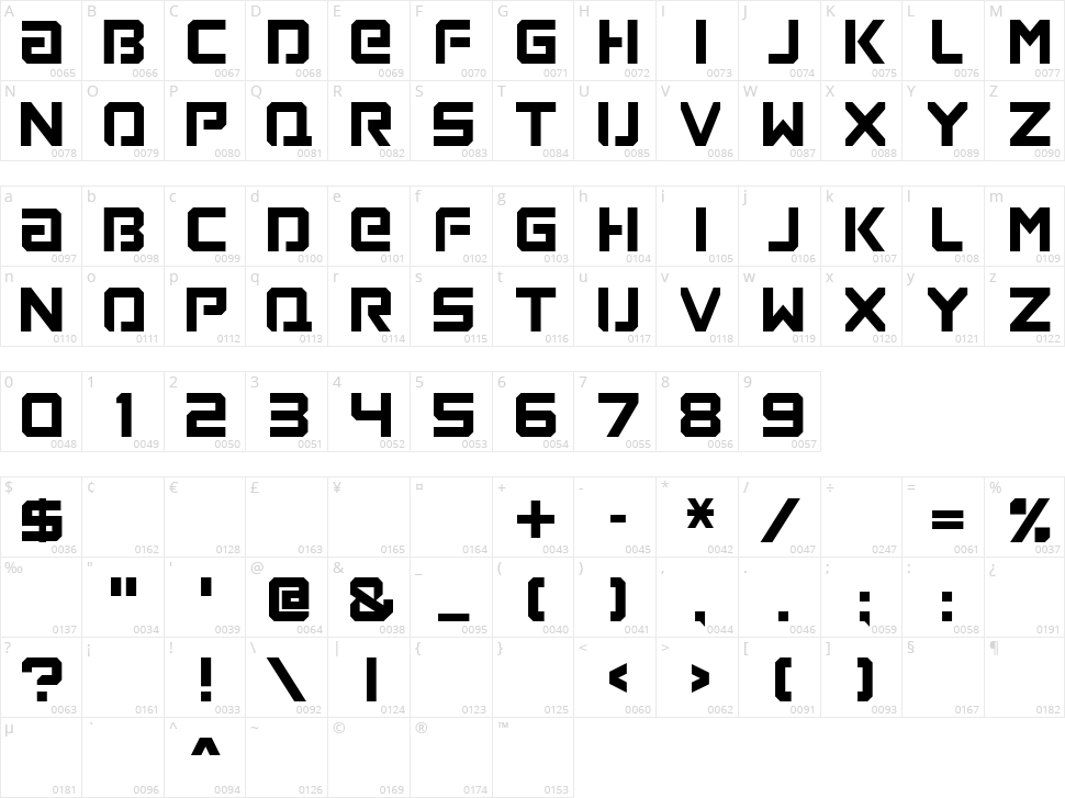 Loaded Character Map