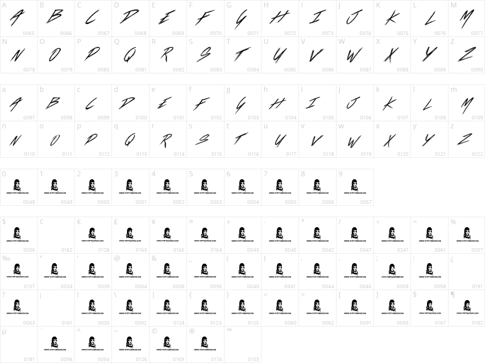 Loads Of Love Character Map