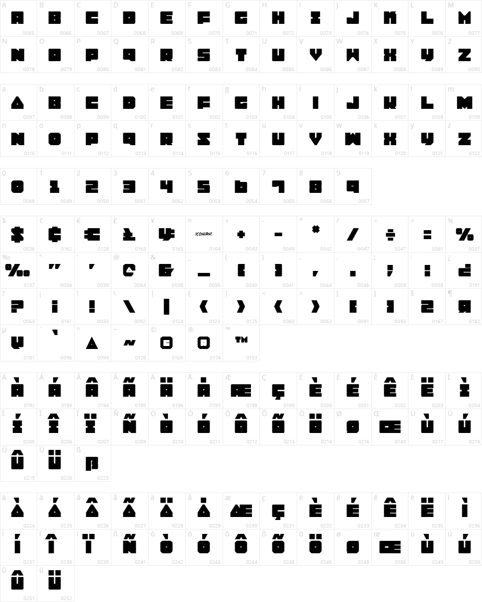 Lobotommy Character Map