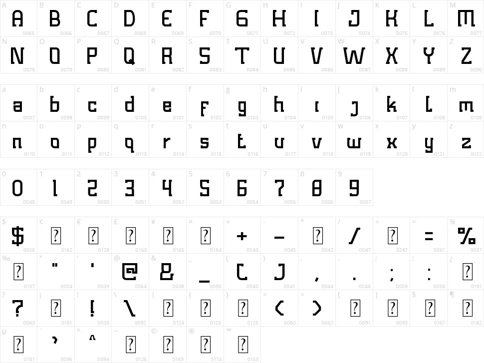 Lobots Character Map
