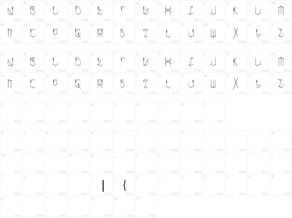 Locals Only Character Map