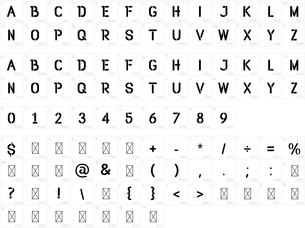 Loccomotive Character Map