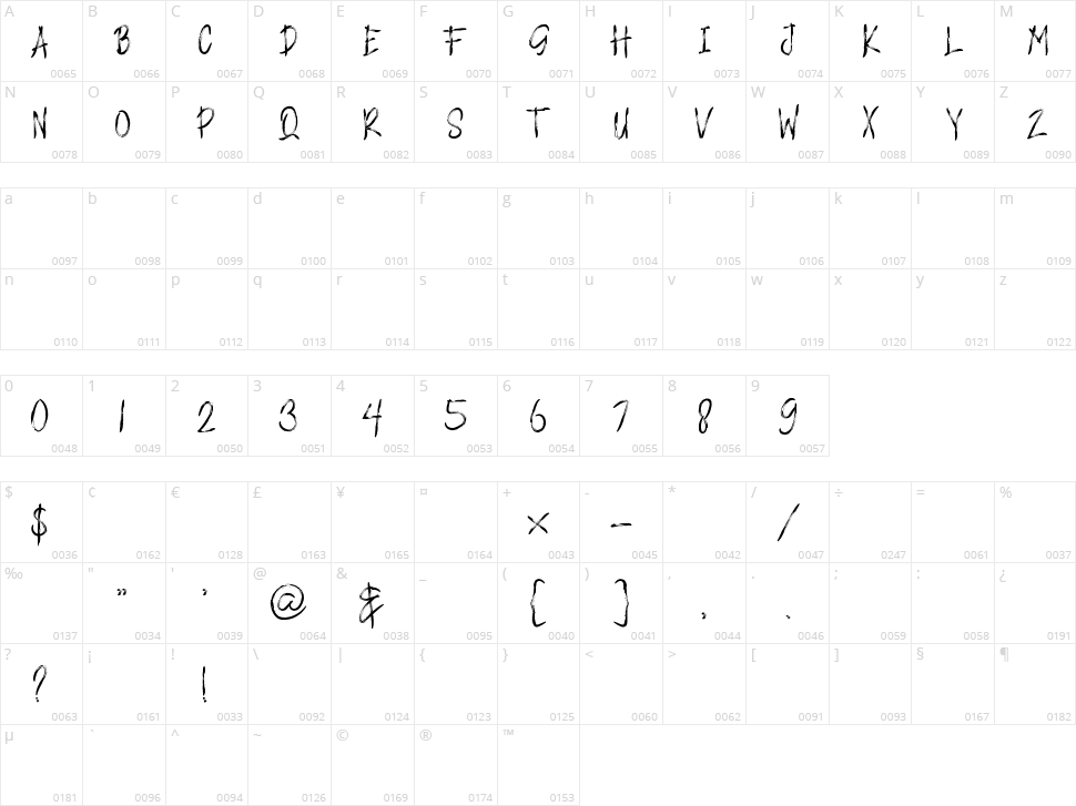 Lock Down Character Map