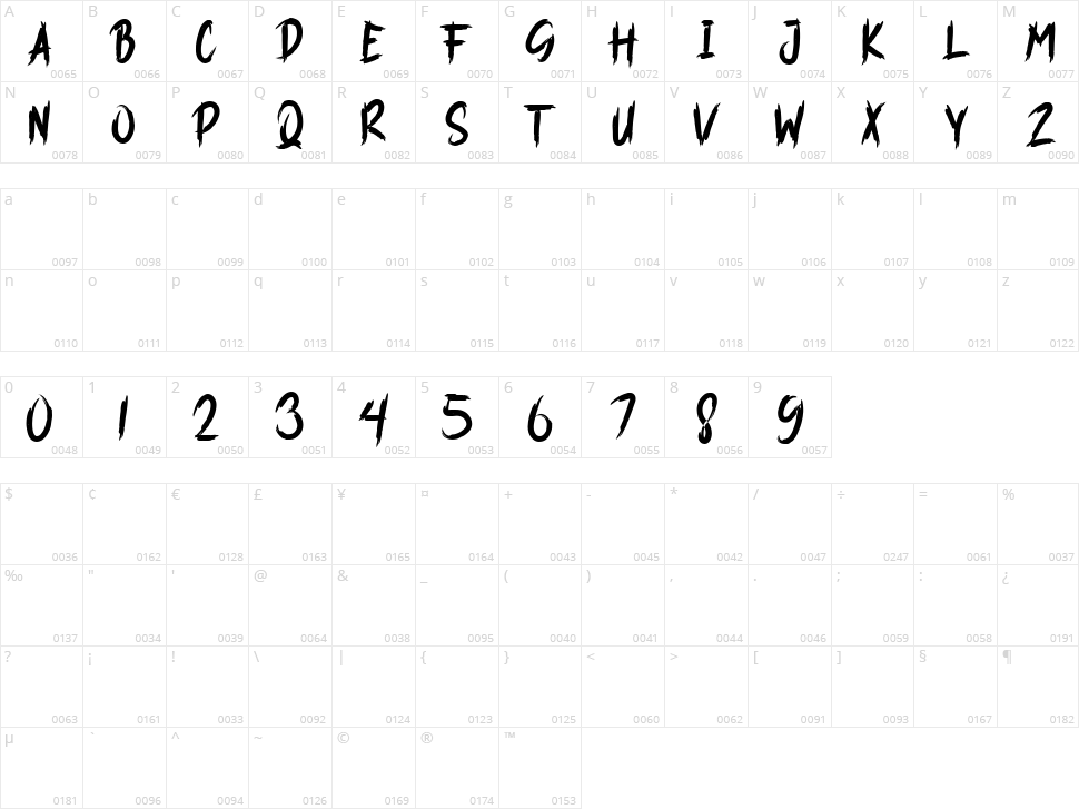 Lockdown Brush Character Map