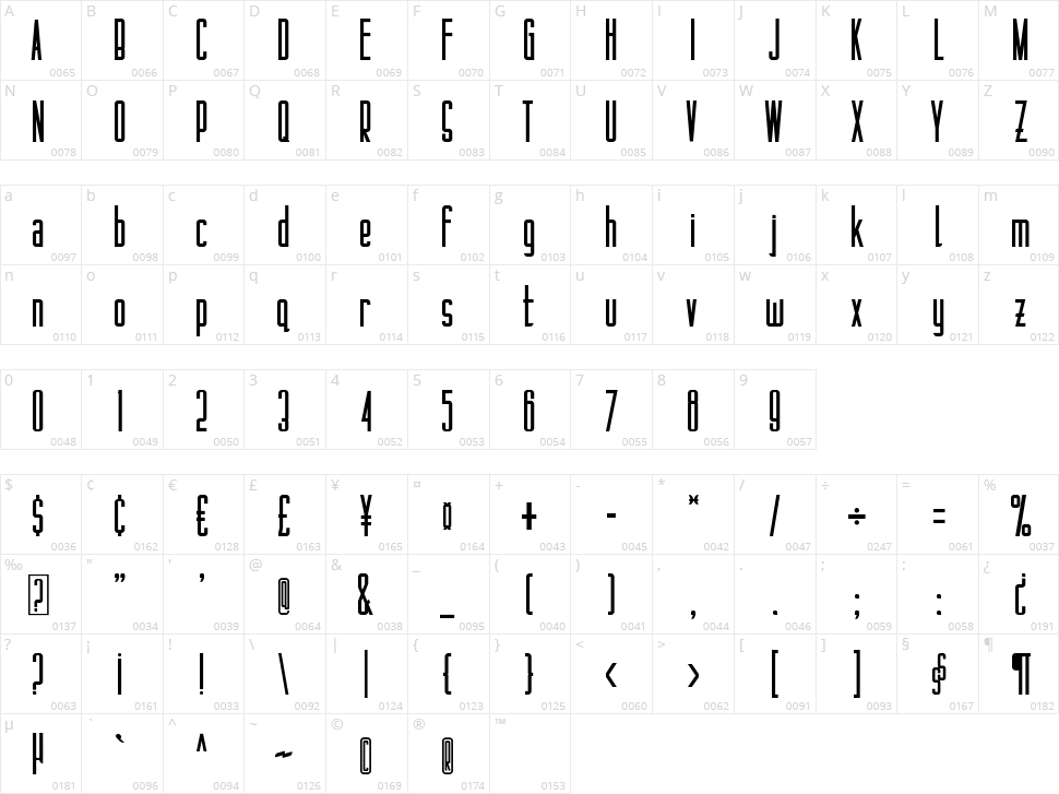 Lockdown Character Map