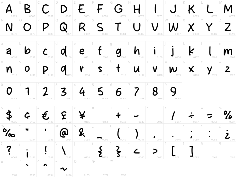 Locking Time Character Map