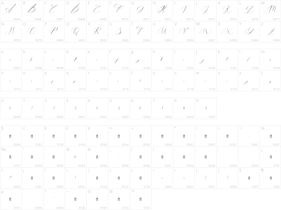 Lofista Character Map