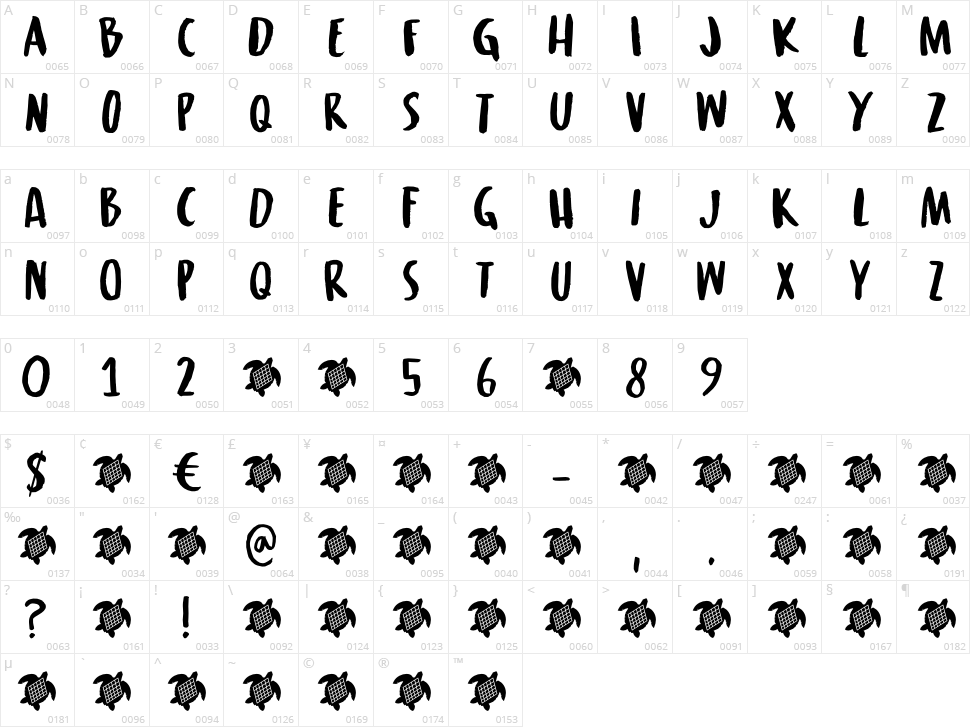 Loggerhead Character Map
