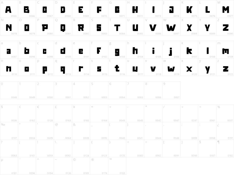 Logkey Block Character Map