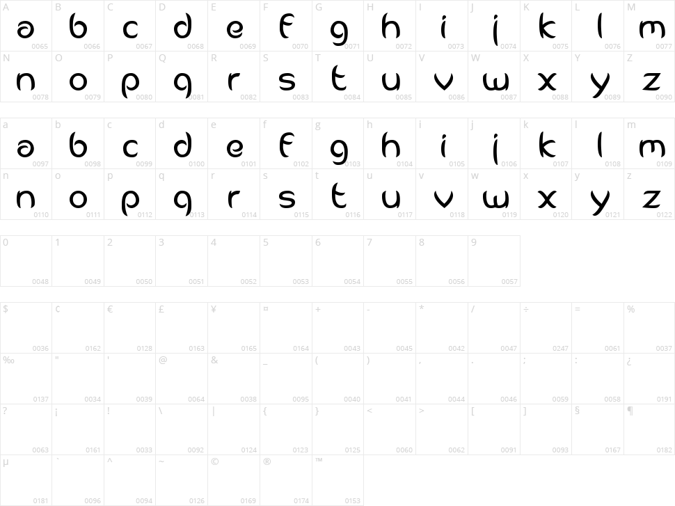 Logobloqo 2 Character Map