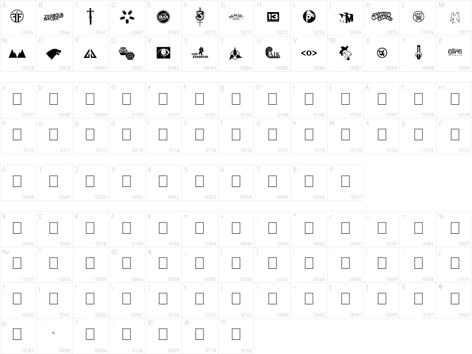 Logos I love Character Map