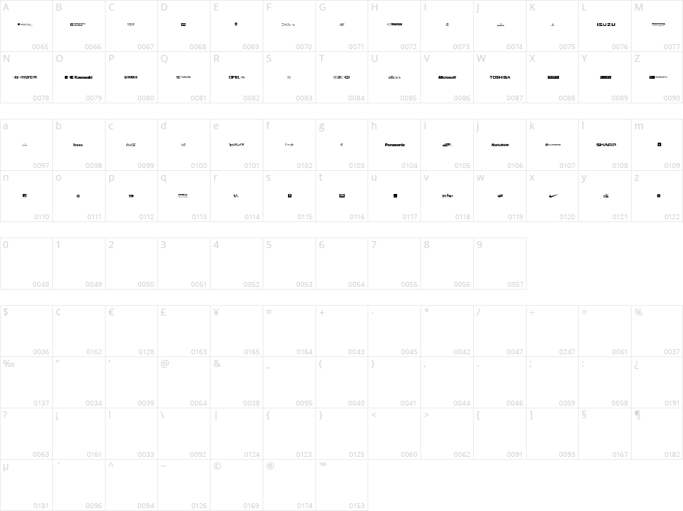 Logos TFB Character Map