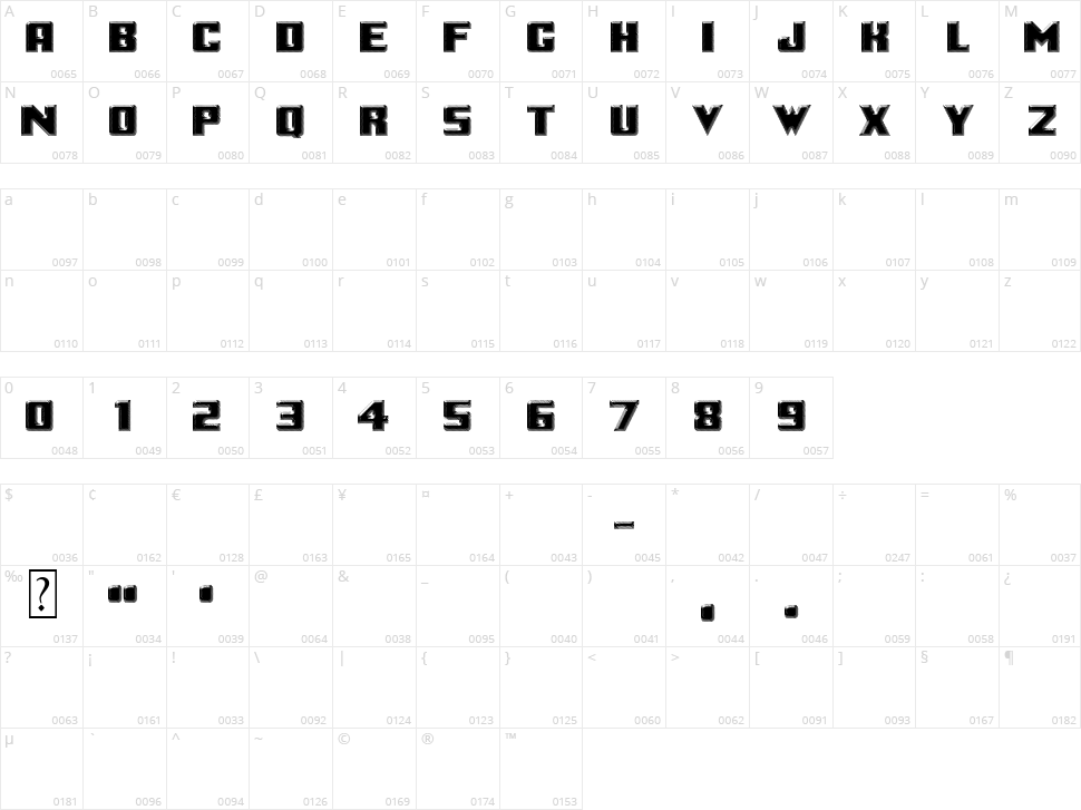 Logotronik Character Map