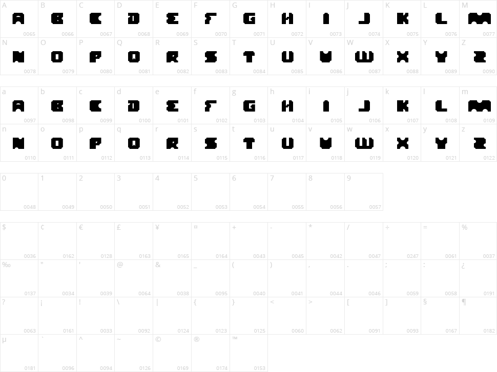 Logotype Character Map