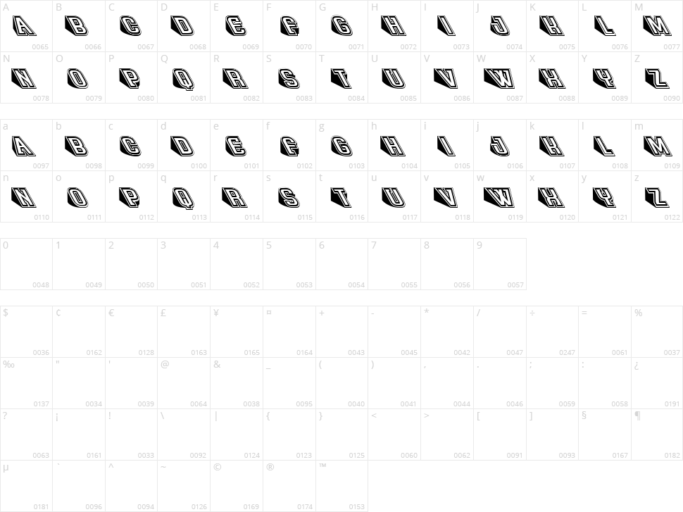 Logotype Character Map