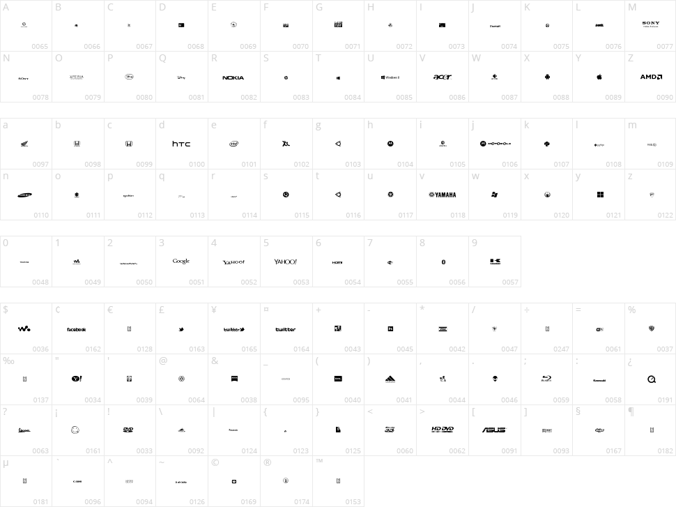 Logoz Librariez Character Map