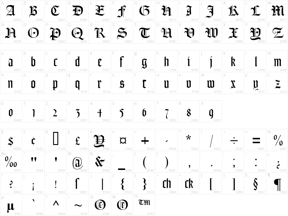 Lohengrin Character Map