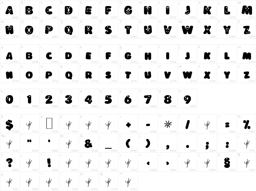Lokinder Schrift Character Map
