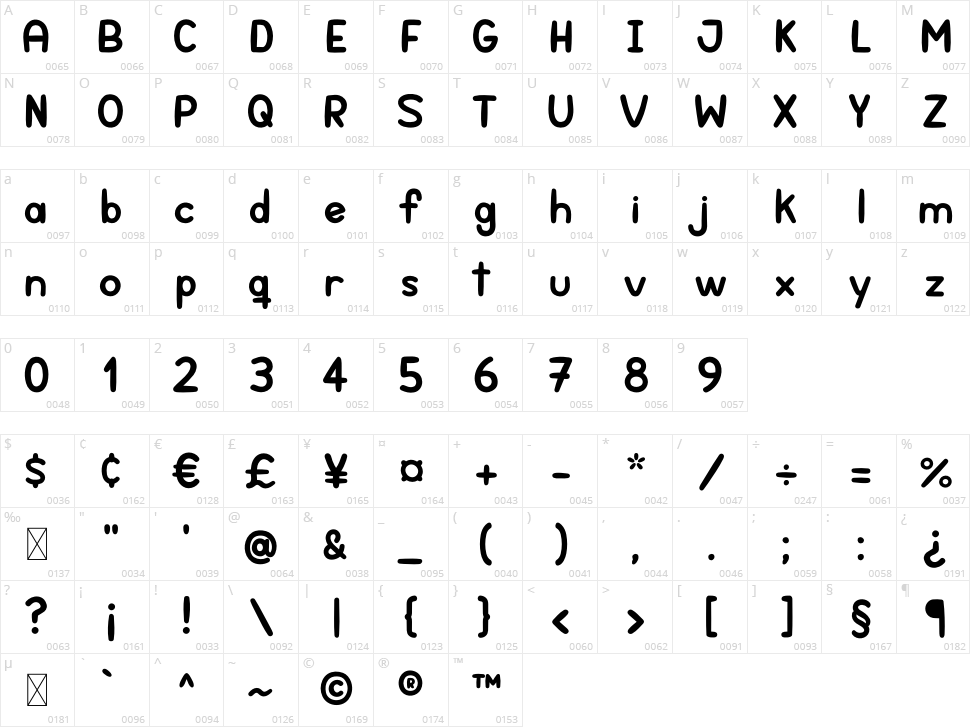 Lola Sans Character Map