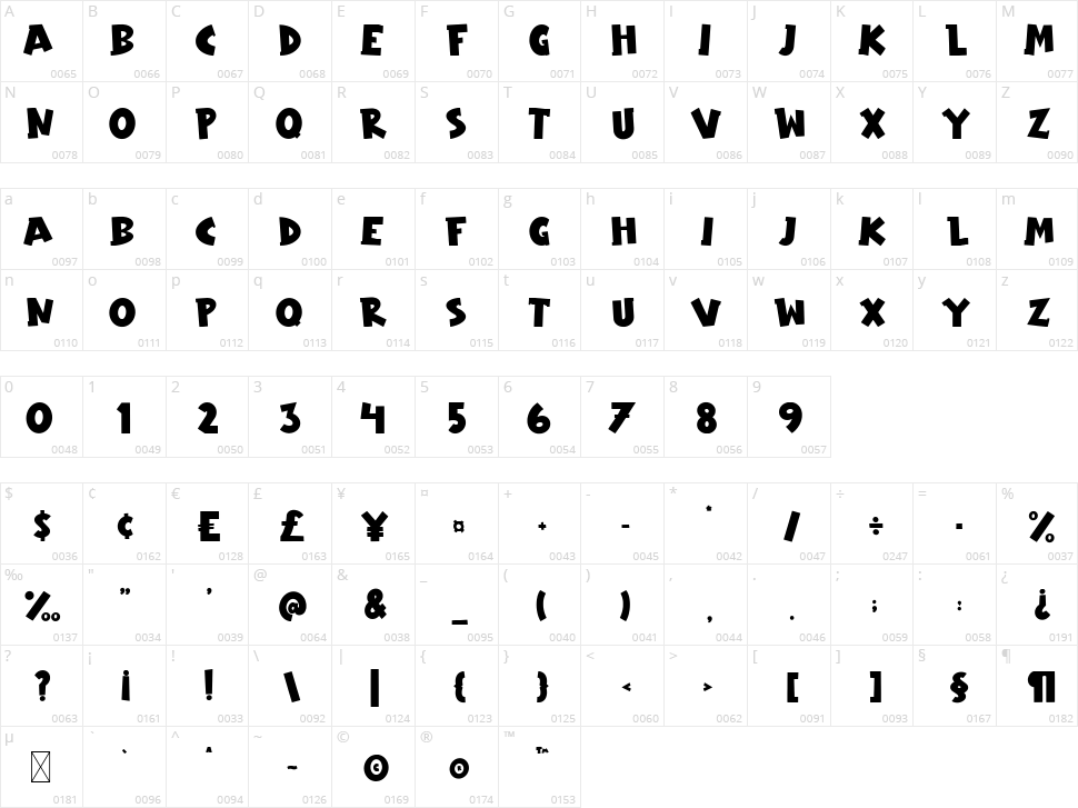 Loli Pop Character Map