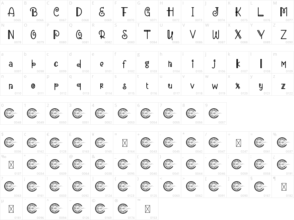 Lollipop Comic Character Map