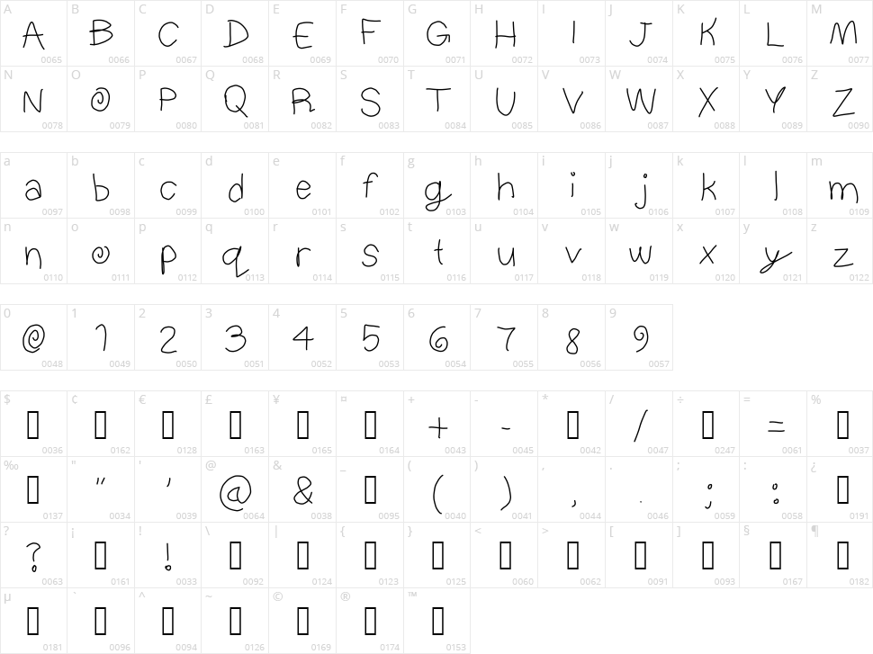 Lollipop Character Map
